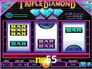 Symbols of Egypt Slot - PG Soft
